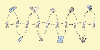 Illustration for article titled I Went to the Wilderness to Avoid Making Decisions